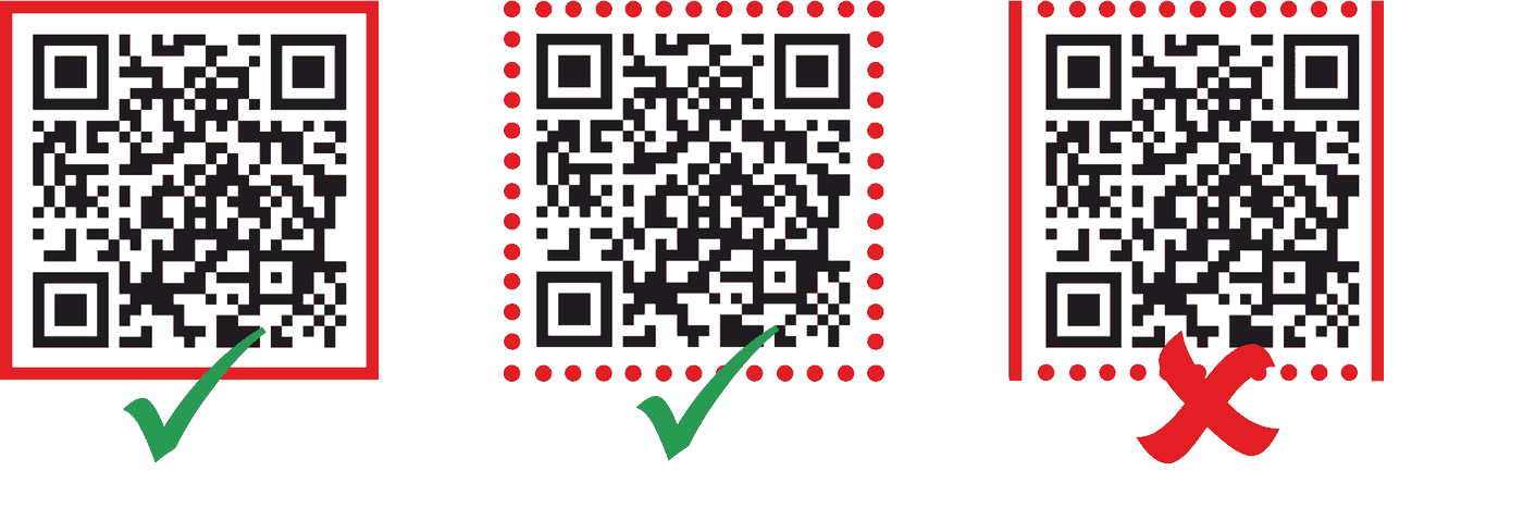Three QR codes, each surrounded by a red frame. Left: a continuous solid line around the whole code, marked with a green tick as correct. Centre: a line of evenly spaced dots around the whole code, marked with a green tick as correct. Right: a frame that mixes solid lines down the sides with dots along the top and bottom, marked with a red cross as incorrect.